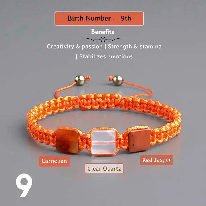 Numerology (Moolank) Bracelets-Your Birth Number, Your Power