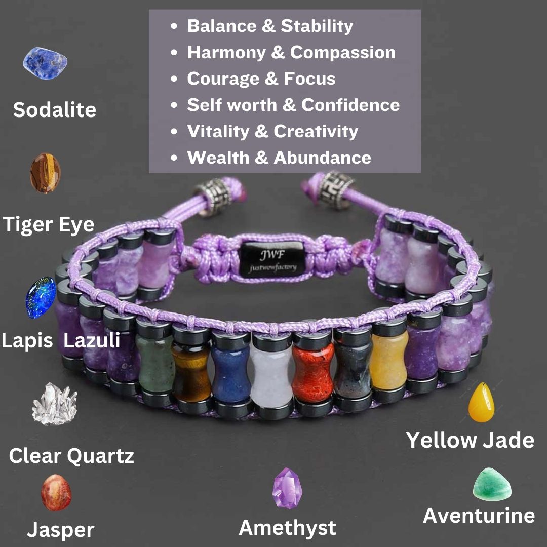 [ LIMITED EDITION ] Applauded Recognition 7 Chakra Amethyst Bracelet