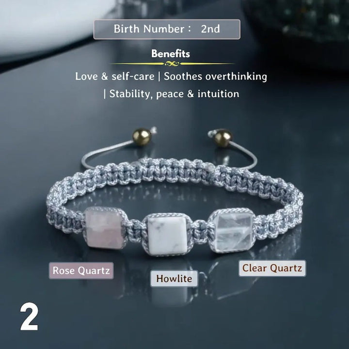 Numerology (Moolank) Bracelets-Your Birth Number, Your Power