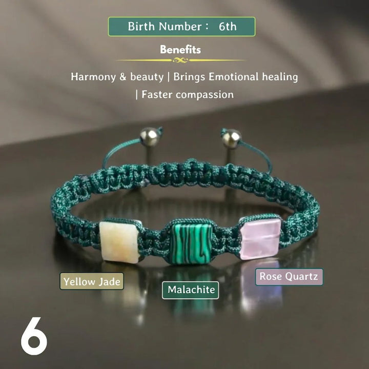 Numerology (Moolank) Bracelets-Your Birth Number, Your Power