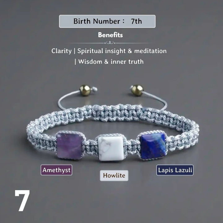 Numerology (Moolank) Bracelets-Your Birth Number, Your Power