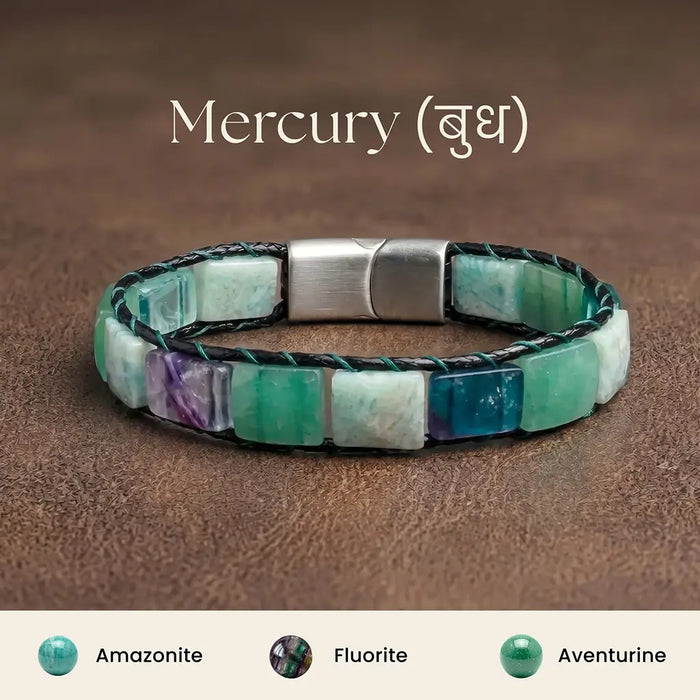 Clear Voice | Communication & Intelligence Bracelet (Mercury/Budh)
