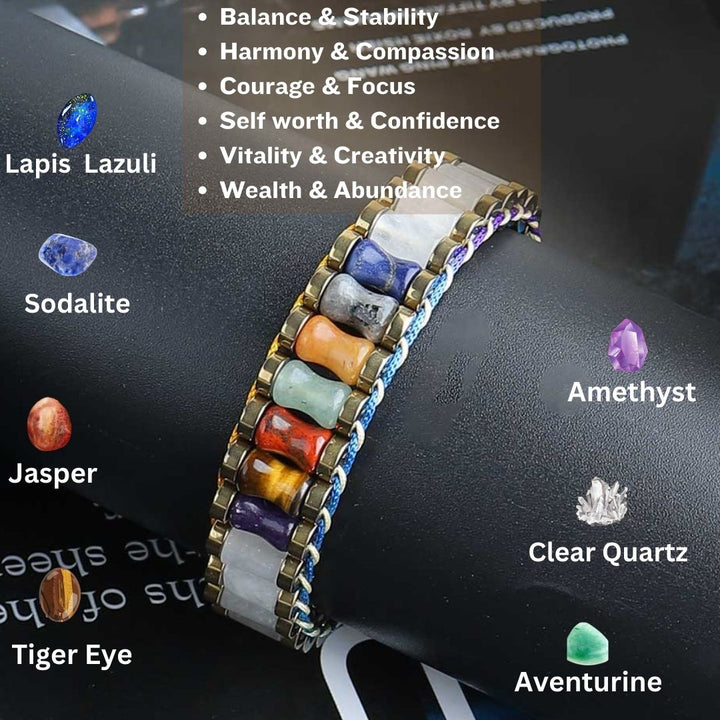 The Unfailing will 7 Chakras Activating Bracelet