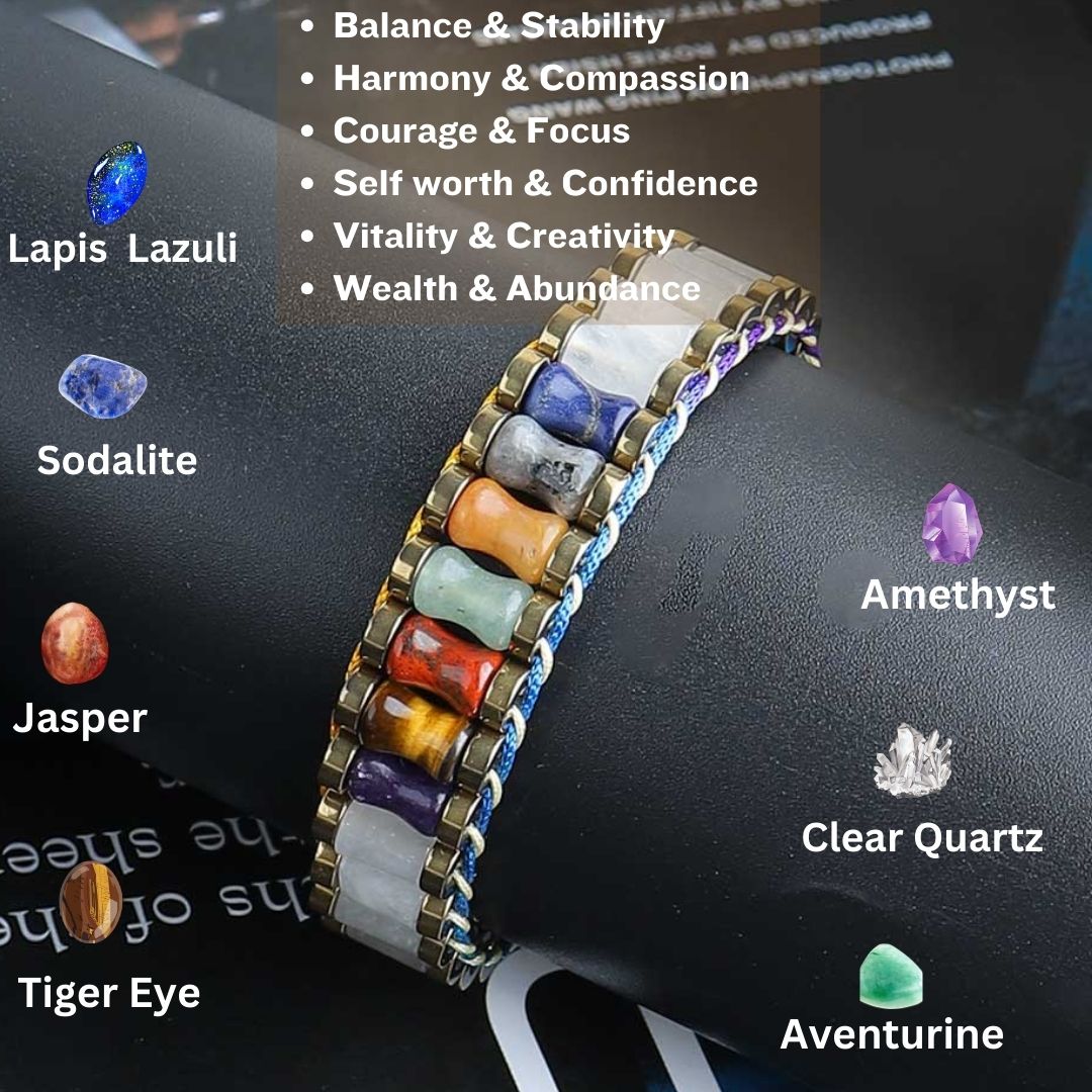 [ LIMITED EDITON } The Unfailing will 7 Chakras Activating Bracelet