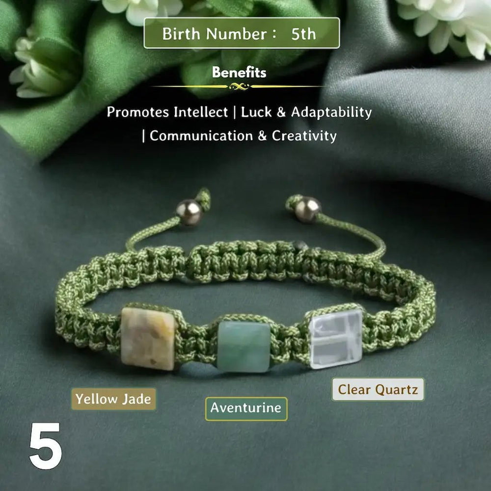 Numerology Lucky Number Bracelet Just Wow Factory Numerology (Moolank) Bracelets-Your Birth Number, Your Power