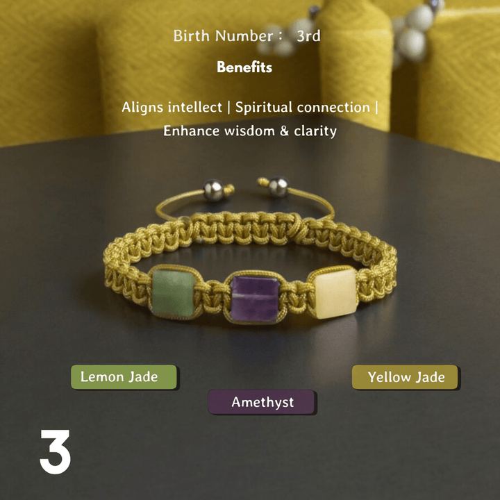 Numerology (Moolank) Bracelets-Your Birth Number, Your Power