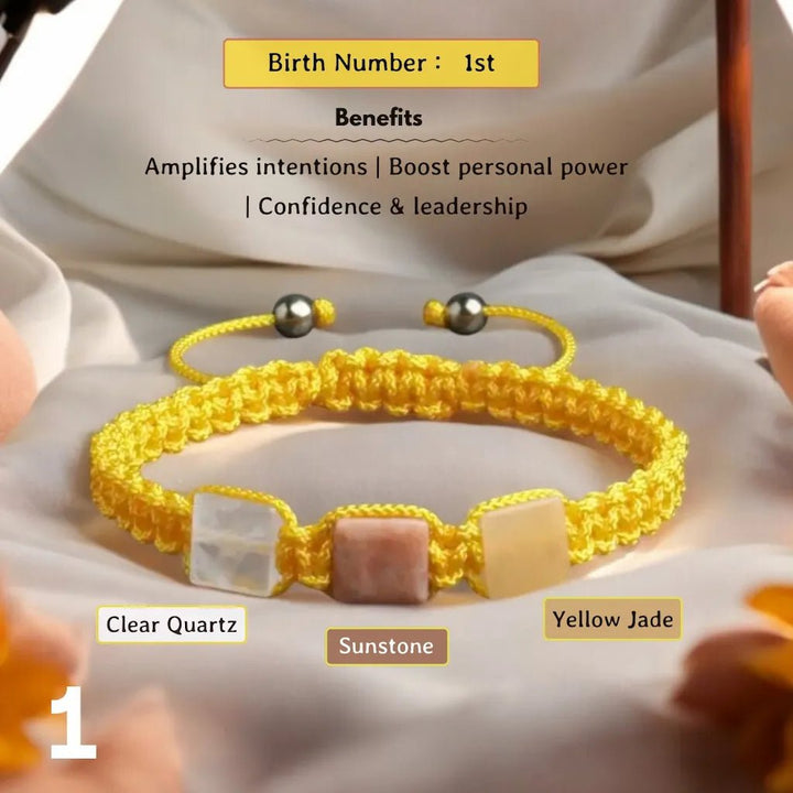 Numerology (Moolank) Bracelets-Your Birth Number, Your Power