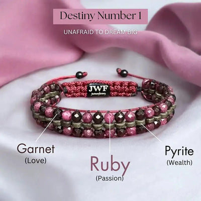 Number 1 Numerology Women Bracelet For Leaders