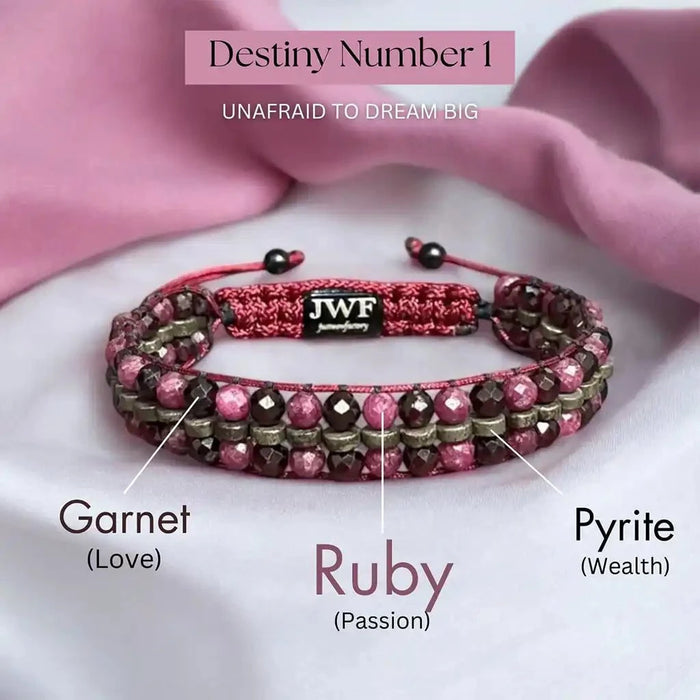 Number 1 Numerology Women Bracelet For Leaders